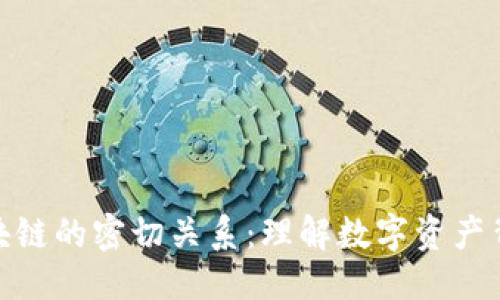 思考一个的  
加密货币与区块链的密切关系：理解数字资产背后的技术基础