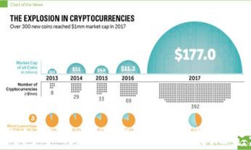 
如何将TP钱包中的数字货币兑换成现金：终极指南