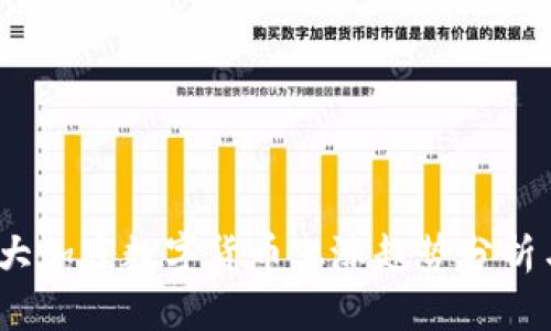 2023年十大加密数字货币上涨趋势分析与投资策略