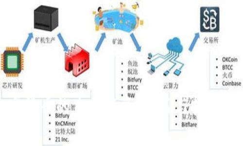 加密货币的未来投资：机遇与挑战解析