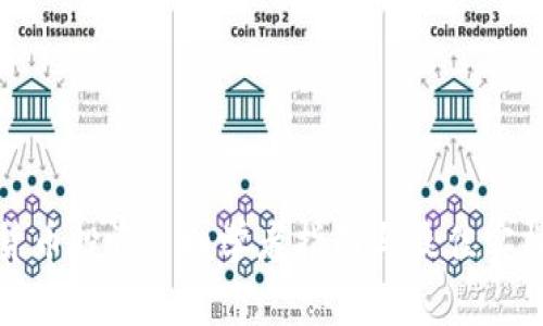加密货币投资: 初学者指南与最佳实操技巧