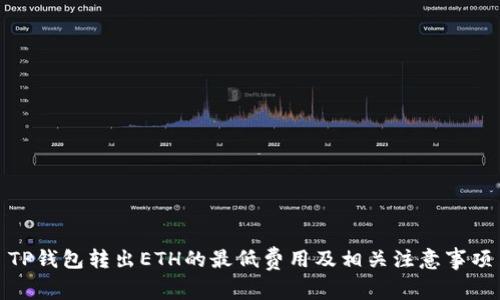 TP钱包转出ETH的最低费用及相关注意事项
