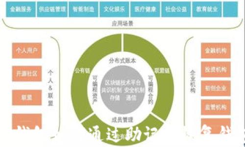 
TP钱包如何通过助记词恢复钱包