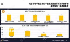 一、什么是TP钱包和币安链？TP钱包是一款支持多