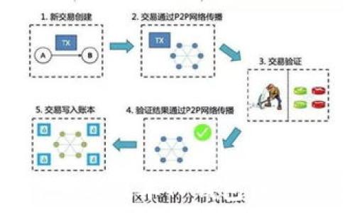   
如何安全下载老版本TP钱包并避免潜在风险