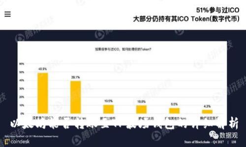 以太坊能否转账至TP波场钱包的详细解析