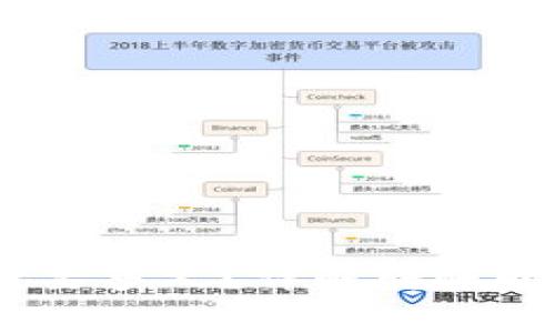 转USDT到TP钱包需要多久？详解转账时间和相关注意事项