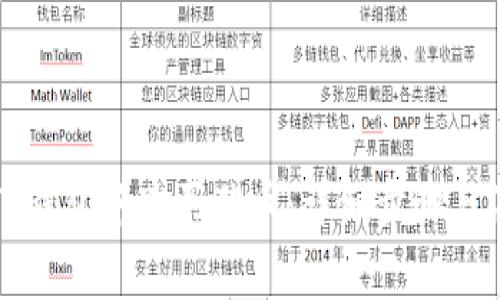 如何在TP钱包中购买猪币：详细步骤与注意事项