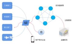 如何在TP钱包中将SHIB变现：详细指南
