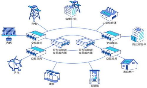 TP钱包无法添加新合约的解决方案及常见问题解答