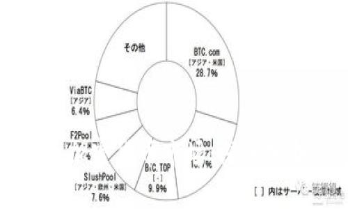 明星如何影响加密货币市场：深入分析与趋势展望