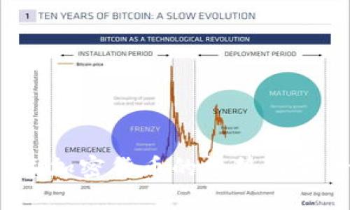 2021年加密货币的趋势与前景分析