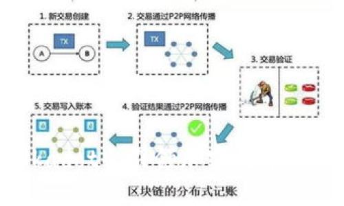 波卡（Polkadot）：引领加密数字货币的未来