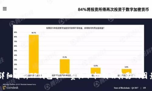 详细解析TP钱包矿工费收取机制及其影响因素
