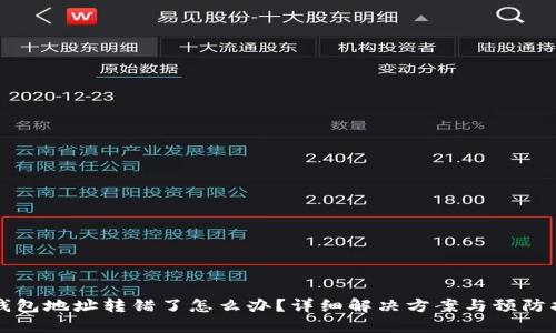 TP钱包地址转错了怎么办？详细解决方案与预防指南