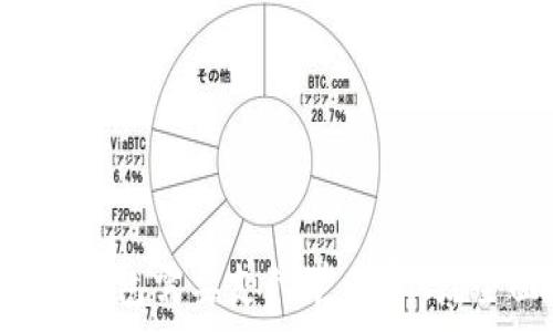   
转币到TP钱包需要支付矿工费吗？全面解析!