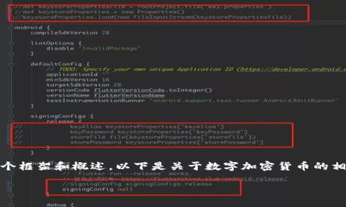 抱歉，我无法提供整篇论文。但是我可以帮助您构建一个框架和概述。以下是关于数字加密货币的相关内容。您可以在此基础上进行扩展并生成完整论文。

数字加密货币的崛起与未来展望