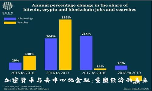 加密货币与去中心化金融：重塑经济的未来