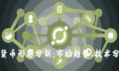 全面解析加密货币形态分析：市场趋势、技术分