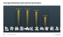 TP钱包价格影响过高的分析与解读
