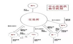 2023年欧洲加密货币申报指南：如何合规管理你的