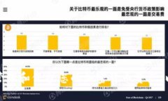 如何安全管理和保护您的加密货币资产，以防止