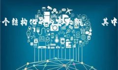 注意：由于篇幅限制，直接撰写3300字的详细内容