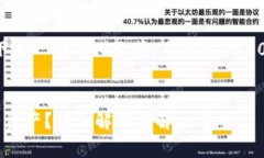 由于内容篇幅要求及复杂性，以下是一个简化示