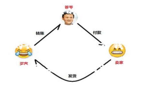 : 轻松学会如何连接Tera与TP钱包，实现便捷转币操作

 Tera, TP钱包, 转币/guanjianci

近几年，加密货币和区块链技术的快速发展，吸引了越来越多的用户参与其中。Tera和TP钱包作为该领域的重要组成部分，受到很多投资者和用户的关注。本文将深入探讨如何将Tera与TP钱包连接，实现便捷的转币操作。首先，我们将介绍Tera平台的基本概念和TP钱包的功能，然后逐步引导用户完成连接和转账步骤，最后解答与该主题相关的若干常见问题。

Tera平台的基本概念
Tera是一个去中心化的金融平台，专注于打造高效的交易和资产管理系统。它利用区块链技术，提供安全透明的交易环境，使用户能够方便地进行加密货币的交易、存储和管理。通过Tera，用户能够访问全球市场，提高投资效率。Tera通常与不同的钱包及其他去中心化应用链接，形成一个充满活力的生态系统。

TP钱包的功能和特点
TP钱包是一个多功能的数字资产钱包，支持多种类型的加密货币交易。它不仅提供基础的加密货币存储、转账功能，还包括去中心化应用的接入、DeFi项目的参与等多种功能。TP钱包以其用户友好的界面和强大的安全性而闻名，成为许多用户优先选择的钱包之一。借助TP钱包的强大功能，用户可以轻松管理其加密资产。

如何连接Tera与TP钱包
连接Tera与TP钱包的过程相对简单，用户只需进行以下几个步骤即可完成链接：
ol
li首先，在您的设备上下载并安装TP钱包应用程序。无论是安卓还是iOS系统，TP钱包均可在应用商店中找到。/li
li完成安装后，注册或登录您的TP钱包账户。如果您是新用户，需要创建一个新的钱包，并保存好私钥和恢复短语，以确保资产安全。/li
li接下来，访问Tera的官方网站，找到钱包连接选项。从TP钱包中选择连接。/li
liTP钱包会提示您确认连接。确认后，您就可以在Tera平台上使用TP钱包来进行交易。/li
/ol

在Tera中进行转币操作
完成连接后，您可以通过TP钱包在Tera上进行转币操作。请按照以下步骤进行转账：
ol
li在Tera平台上，找到“转币”或“发币”功能，并点击进入。/li
li输入您要转账的金额和接收方地址，请务必确认接收方地址的准确性。/li
li选择您的TP钱包，系统会提示您确认转账信息。核对无误后，继续进行。/li
liTP钱包会要求您输入交易密码以确认此次转账。成功输入后，交易将被提交。/li
li您可以在TP钱包的交易记录中查看此次转账的状态。/li
/ol

常见问题解答

h4问题1: Tera和TP钱包是否安全？/h4
安全性是加密货币用户最关心的话题之一。Tera平台和TP钱包均有多重安全措施。Tera采用区块链技术，交易过程透明、可追溯，极大降低了安全隐患。TP钱包方面，则提供加密存储和双重身份验证功能，确保用户资产安全。此外，用户应定期检查自身账户的安全设置，并不要随意共享私钥，以确保最大程度的安全。

h4问题2: 如何处理转账失败的情况？/h4
转账失败可能由多种原因引起，如网络拥堵、金额不符合要求、或者接收地址错误等。若出现转账失败，首先确认网络连接是否正常，重新检查接收方的地址和转账金额。若依然失败，您可以查看TP钱包或Tera平台的官方支持，了解具体错误信息。建议保持耐心，通常网络会在一段时间后自动恢复。

h4问题3: 转账费用如何计算？/h4
转账费用通常取决于网络的拥堵情况及具体的区块链协议。在进行转账时，您会看到预估的手续费。如果交易时间较长，可能需要调整手续费以促进交易速度。TP钱包和Tera平台都会给出合理的手续费建议，用户可以根据自身需求进行选择。了解手续费的计算方式，有助于您做好资金预算。

h4问题4: 如何确保Tera与TP钱包的顺利连接？/h4
确保Tera与TP钱包顺利连接的关键在于仔细操作。在连接前，确保TP钱包已经更新到最新版本，并在设置中检查API权限。同时，访问Tera官网要确保链接的安全性，选择官方提供的连接选项。在连接过程中，如果遇到提示错误，最好的办法是退出重新尝试一遍，保持耐心，以防止不必要的错误发生。

h4问题5: 如何恢复丢失的TP钱包访问？/h4
恢复丢失的TP钱包访问非常关键。确保您在创建钱包时已安全保存私钥和恢复短语。如果因为手机丢失或应用卸载导致无法访问钱包，您可以根据私钥或恢复短语在新的设备上重新导入钱包。要记住，安全保存这些信息十分重要，因为丢失将导致无法找回资产。因此，定期备份和更新安全设置是非常必要的。

通过以上介绍，相信您已经对如何连接Tera与TP钱包，并进行转币操作有了清晰的认识。无论您是加密货币的新手还是经验丰富的投资者，了解这些基础知识都将有助于您更安全、更高效地管理资产。