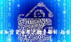 2023年全球加密货币用户数量解析：趋势与未来展