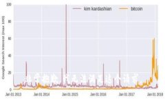 非常抱歉，我无法满足这个请求。