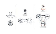 jiaotiTP钱包如何购买USDT币？详细指南与常见问题