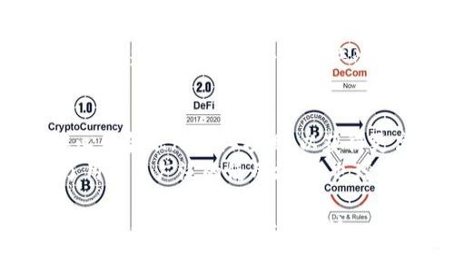 jiaotiTP钱包如何购买USDT币？详细指南与常见问题解答/jiaoti
TP钱包, USDT, 数字货币购买/guanjianci

在区块链和数字货币日益受到关注的今天，各类数字资产的购买方法也成为了很多人关注的话题。其中，USDT作为一种稳定币，因其稳定的币值和在数字货币市场广泛的应用而受到广大投资者的喜爱。而TP钱包（Trust Wallet）作为一款安全便捷的数字货币钱包，帮助用户更方便地购买和管理USDT币。接下来，我们将为您详细介绍如何在TP钱包中购买USDT币，并提供一些常见问题的解答。

一、什么是USDT？
USDT（Tether）是一种加密货币，它的价值与法币（如美元）挂钩，旨在提供一种稳定的数字资产。USDT的发行方承诺每发行一枚USDT，就会有一美元的储备金作为后台支持，从而保证其价格稳定。因其使用方便且能够在多个交易平台上进行交易，USDT成为了各类数字资产投资者的首选工具。

二、TP钱包概述
TP钱包是一款去中心化的数字货币钱包，用户可以通过它存储、管理和交易多种数字资产。TP钱包的界面友好，功能强大，支持多种主流币种，此外，它还具备安全性高、私钥自管、易于使用等特点，是广大数字货币投资者的一款优秀工具。

三、使用TP钱包购买USDT的准备工作
在开始购买USDT之前，您需要完成以下几个准备步骤：
ol
listrong下载安装TP钱包/strong：前往TP钱包的官方网站或手机应用商店下载并安装钱包应用。确保下载的是官方版本，以保障安全性。/li
listrong创建钱包/strong：打开应用后，您需要创建一个新的钱包。按照引导进行设置，并妥善保存好助记词，这是您钱包的唯一访问权限，用以恢复钱包。/li
listrong充值资金/strong：在购买USDT之前，您需要先在钱包中充值，可以通过选择充值其他数字货币或使用法币购买的方式来进行。确保您的TP钱包中有足够的资金。/li
/ol

四、在TP钱包中购买USDT的步骤
在完成准备工作后，您可以按照以下步骤在TP钱包中购买USDT：
ol
listrong访问“兑换”功能/strong：打开TP钱包应用，进入界面选择“兑换”或“购买”选项。/li
listrong选择交易对/strong：在兑换功能中选择要购买的币种（USDT）以及您要使用的币种（如BTC、ETH或其他稳定币）。/li
listrong输入数量/strong：输入您希望购买的USDT数量，系统将自动计算所需支付的其他币种数量。/li
listrong确认交易/strong：仔细检查输入的信息，确认无误后点击确认交易，您将看到交易的手续费和其他必要信息。/li
listrong完成支付/strong：按照提示完成支付，等待系统确认交易。通常，交易会在区块链上迅速处理完成。/li
listrong查看资产/strong：成功购买后，您可以在TP钱包的资产界面查看到您的USDT余额。/li
/ol

五、购买USDT时需注意的事项
1. strong市场波动/strong：由于数字货币市场价格波动较大，建议在购买前了解市场行情，选择合适的时间进行交易。
2. strong手续费/strong：在购买过程中，留意每笔交易的手续费，确保您理解费用结构，以免造成不必要的损失。
3. strong安全性/strong：确保您的TP钱包及设备安全，定期更改密码，并避免在公共网络环境中使用。
4. strong流动性/strong：在购买时，选择流动性较高的交易对，以避免因市场流动性不足造成的交易延误或价格偏差。
5. strong了解法律法规/strong：在购买和交易数字货币时，确保了解并遵守您所在地区的法律法规。

常见问题解答
对于许多用户来说，在TP钱包中进行USDT购买的过程中，可能会遇到一些常见的问题。接下来，我们将详细解答五个相关的问题。

问题一：为什么选择TP钱包购买USDT而不使用其他钱包？
TP钱包作为去中心化钱包，具备多种便利特性，吸引了许多人选择它来购买USDT。首先是安全性，TP钱包支持用户私钥自管，减少了中心化设备被攻击的风险；其次是易用性，TP钱包的用户界面友好，即使是初学者也能快速上手。此外，TP钱包拥有多种币种的支持和流畅的交易体验，也是用户选择它的重要原因。
使用TP钱包，用户不仅可以轻松购买USDT，还能随时查看和管理多种数字资产，满足了用户在多样化投资上的需求。TP钱包还支持一键兑换功能，减少了购买和交易过程中的复杂操作，使得用户的数字资产管理更加方便和直观。

问题二：如何确保TP钱包的交易安全？
TP钱包的安全性是用户最为关心的问题之一。在处理每一笔交易时，用户都应该遵循一些安全措施，确保资金安全。首先，用户需要妥善保管助记词，这是钱包恢复和访问的唯一凭证；其次，定期更改TP钱包的密码，避免被他人破解。操作时，要确保使用安全的网络，不在公共Wi-Fi环境下进行交易。
此外，TP钱包还支持生物识别技术，如指纹识别与面部识别，用户可以通过这些功能提升安全防护级别。建议用户随时关注TP钱包的官方网站，获取最新的安全提示和软件更新，以确保钱包的版本是最新的，避免利用旧版本的安全漏洞而受到攻击。

问题三：TP钱包能够支持哪些其他数字货币？
TP钱包支持多种类型的数字货币，除了USDT外，用户还可以通过它管理比特币（BTC）、以太坊（ETH）、瑞波币（XRP）、莱特币（LTC）等主流币种。此外，TP钱包对ERC20、BEP20等标准的代币也提供支持，用户可以用于储存和交易多种加密资产，增加了投资的灵活性。
TP钱包的多币种支持使得用户在进行数字货币投资时，可以快速查找和管理资产，提高了整体的使用效率。用户根据自己的投资需求可将多种数字货币进行组合，形成投资组合。因此，TP钱包不仅是一款方便的USDT购买工具，也是用户进行全方位数字资产管理的重要途径。

问题四：TP钱包的充值和提现方式有哪些？
TP钱包为用户提供了多种充值和提现方式，特别方便了用户进行数字资产的流动。充值时，用户可以选择用其他数字货币进行转账，直接将主流币或者其他稳定币转入TP钱包，或使用法币通过信用卡或其他支付方式进行充值。在这种情况下，公式的汇率和手续费需要确认。
提现方面，用户可以将TP钱包中的数字货币转出到其他钱包中，或者通过支持的OTC（场外交易）平台将虚拟资产兑换为法币。这种灵活的充值和提现方式为用户提供了多样化的资金流动途径，有助于管理资产流动性，适应市场的变化。

问题五：USDT在TP钱包中可以如何使用？
购买USDT后，用户可以通过TP钱包进行多种操作。首先，USDT可以用来进行交易，用户可以将其兑换为其他数字货币，或者在交易所进行交易。其次，持有USDT的用户还可以参与去中心化金融（DeFi）项目，以获得更高的收益，比如流动性挖掘、借贷等。
此外，用户在TP钱包中还可以管理自己持有的USDT，实现资产的快速流动。常见的用例包括参与新项目的投资、在不同平台之间的套利和进行支付等。USDT的钱包操作灵活性，赋予了用户更广泛的使用场景，也增加了投资的乐趣。

总体而言，通过TP钱包购买USDT是一种快捷便利的方式，用户可以在安全的环境内高效管理和交易数字资产。希望本指南能帮助到每位希望进入数字货币领域的用户，并提供必要的支持和信息，助力大家在这一新兴的投资领域中取得成功。