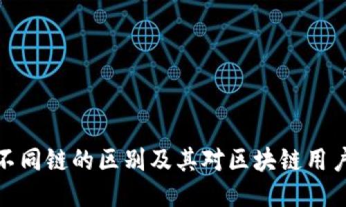 TP钱包不同链的区别及其对区块链用户的影响