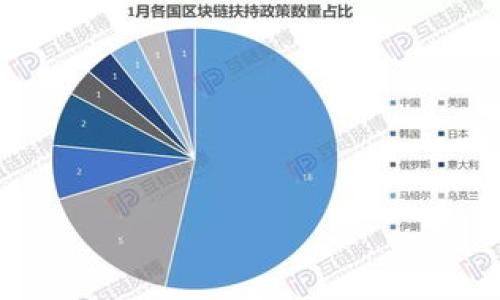 

苹果手机TP钱包下载指南：轻松获取TP钱包应用
