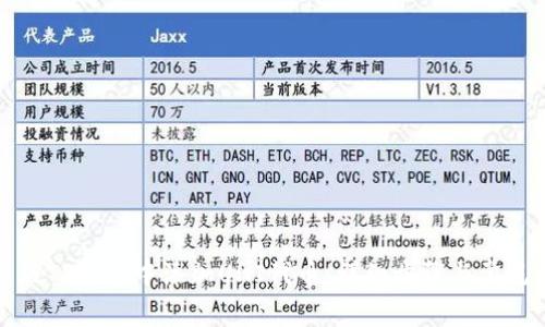 如何在新版TP钱包中添加UNI代币：详细步骤与常见问题解答