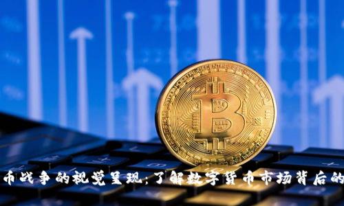 : 加密货币战争的视觉呈现：了解数字货币市场背后的激烈竞争