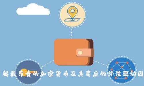 了解最昂贵的加密货币及其背后的价值驱动因素