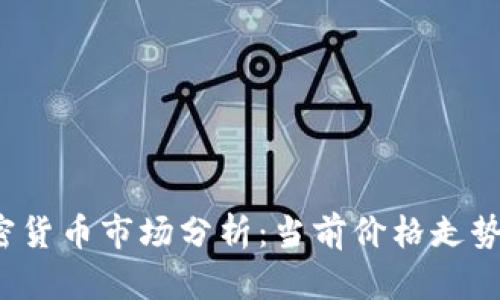 2023年加密货币市场分析：当前价格走势与未来展望
