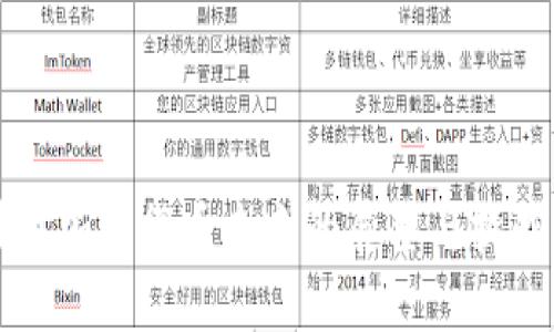 欧盟对加密货币未来的展望与挑战分析