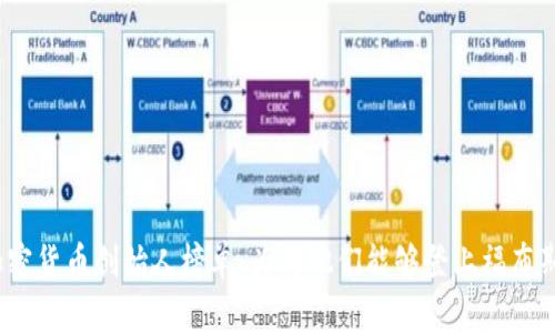 加密货币创始人榜单：为何他们能够登上福布斯？