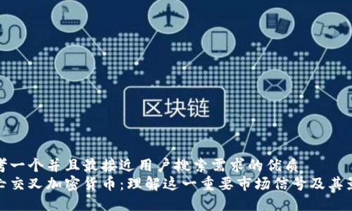 思考一个并且最接近用户搜索需求的优质
死亡交叉加密货币：理解这一重要市场信号及其影响