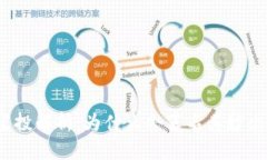 TP钱包空投解析：为什么会莫名其妙出现空投？