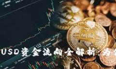 TP钱包闪兑USD资金流向全解析：为什么会消失？