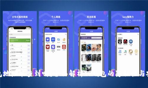 TP钱包地址能查到吗？全面解析TP钱包的隐私性与安全性