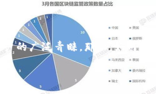 TP钱包使用指南：如何在TP钱包中进行HT处理

在当前的数字货币市场中，各类钱包的使用愈发普及。TP钱包作为一个功能全面的数字货币钱包，因其简单易用和支持多种数字资产而受到用户的广泛青睐。那么，如何在TP钱包中进行HT（Huobi Token）的处理呢？本文将详细介绍TP钱包的使用步骤以及诸多相关话题，帮助您更好地了解TP钱包及HT的相关操作。

TP钱包使用指南：如何在TP钱包中进行HT处理