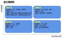 如何通过TP钱包充值USDT：完整视频教程