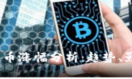 2023年最新加密货币涨幅分析：趋势、影响因素与未来预测