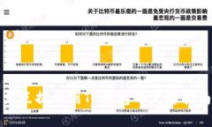 支点提币到TP钱包的完整指南