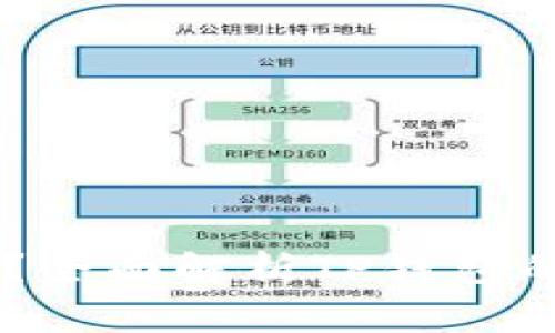 手机安装TP钱包安全吗？全面解析TP钱包的安全性与使用注意事项